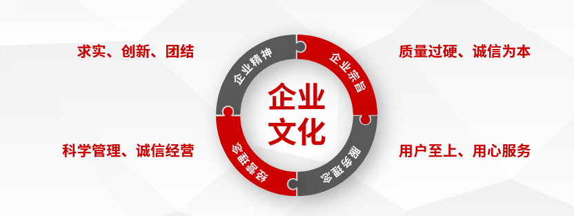 企業文化建設是現代企業發展的重要內容，是精神文明的重要體現，是企業得以長久發展的重要保障。近年來，依托企業文化建設，提高員工的工作積極性，增強企業凝聚力，促進企業的管理、形象、服務和環境達到現代化企業的標準，使上海穩達電訊設備廠在行業里的知名度有了很大的提升。